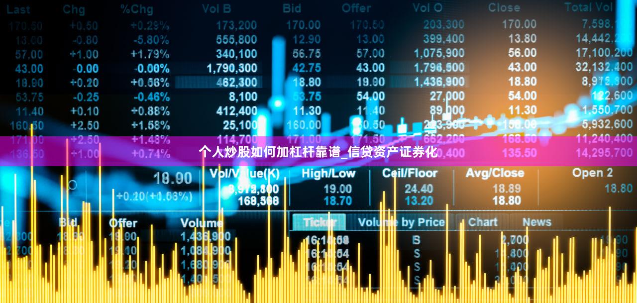 个人炒股如何加杠杆靠谱_信贷资产证券化