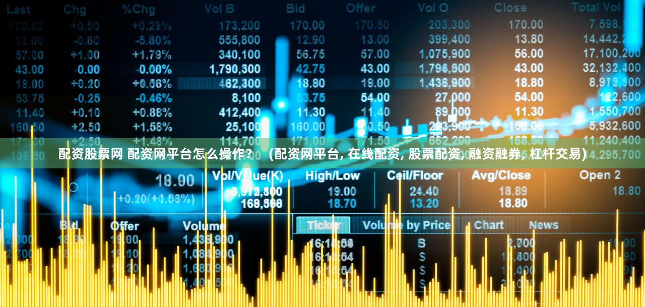 配资股票网 配资网平台怎么操作？   (配资网平台, 在线配资, 股票配资, 融资融券, 杠杆交易)