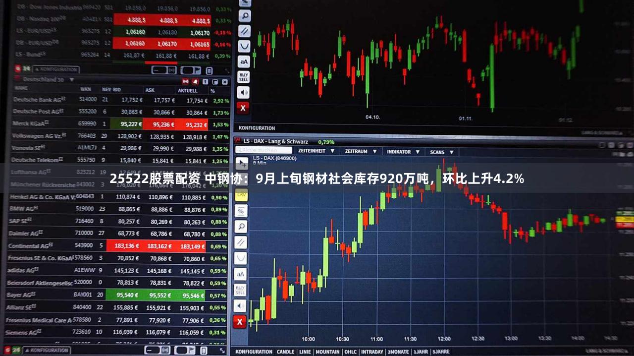 25522股票配资 中钢协：9月上旬钢材社会库存920万吨，环比上升4.2%