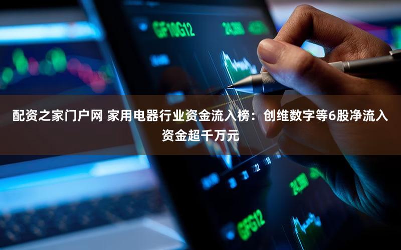 配资之家门户网 家用电器行业资金流入榜：创维数字等6股净流入资金超千万元
