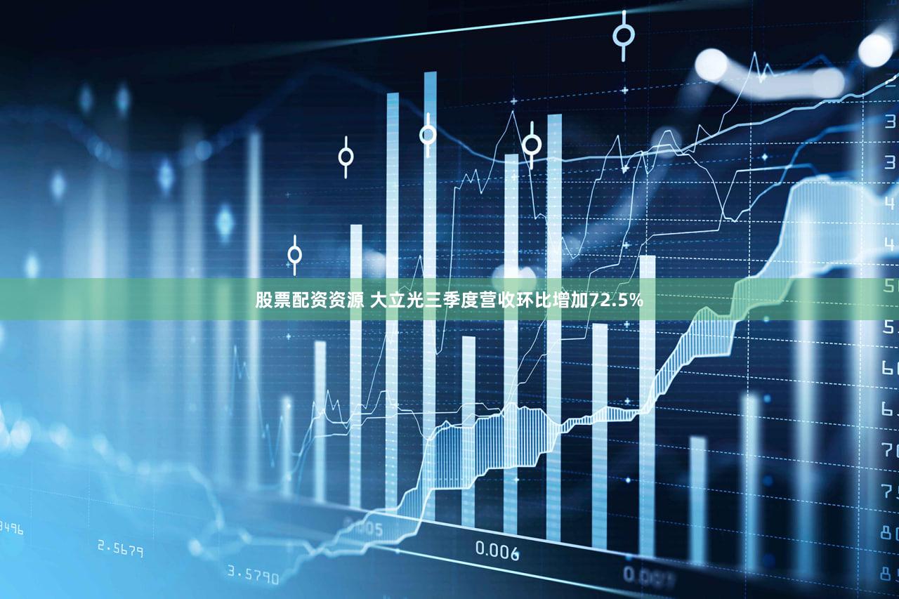 股票配资资源 大立光三季度营收环比增加72.5%