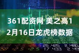 361配资网 美之高12月16日龙虎榜数据